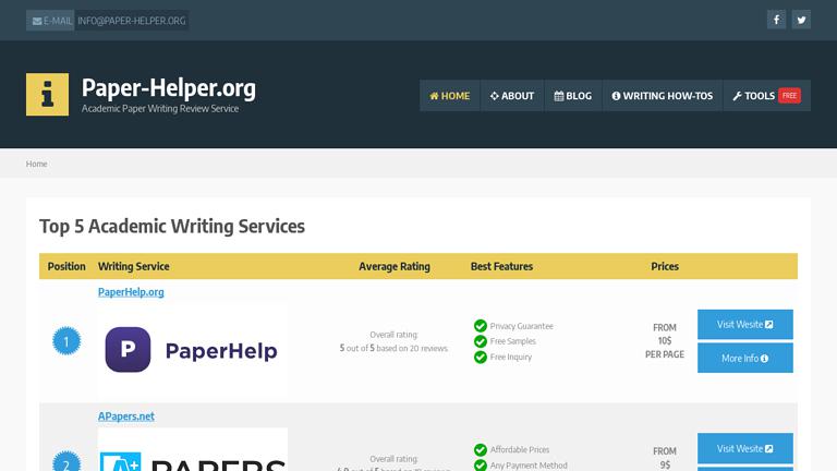 Paper-Help.us Paper-Help.us